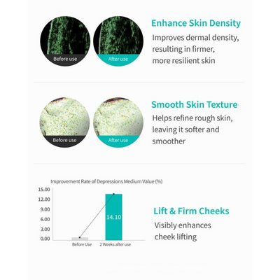 Rejuvanea Turnover Ampoule – Radiance & Firmness Serum